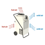 Master 240 Volt Combination Air Conditioner Dehumidifier & Cooling Fan ACD137