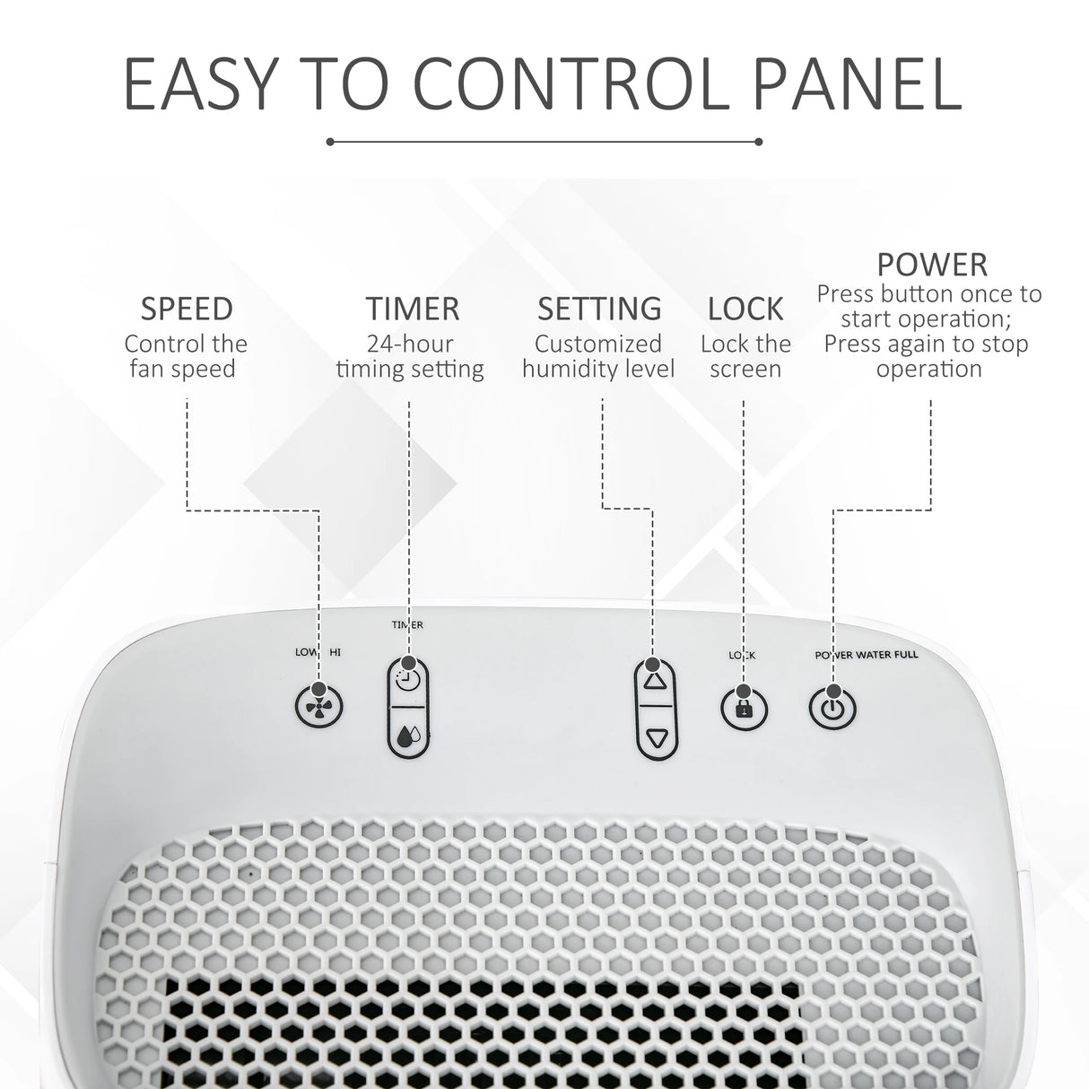 Homcom 12L/Day Dehumidifier with Continuous Drainage