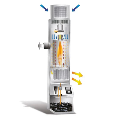 Arcotherm Vertigo Cabinet Heater