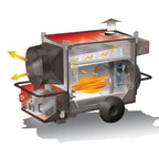 Arcotherm Jumbo 145M Indirect Diesel Space Heater