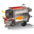 Arcotherm Jumbo 110M 102kW Indirect Diesel Space Heater