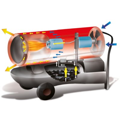 Arcotherm GE65 69kW Direct Diesel Space Heater