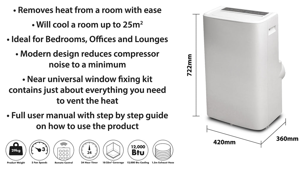 Prem-I-Air EH1924 12000 BTU Portable Air Conditioner