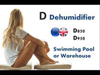 Ecor Pro D850 65L/Day Swimming Pool Dehumidifier