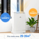 HOMCOM 5-in-1 Portable Air Conditioner 14,000 BTU with WiFi Heater & Cooler