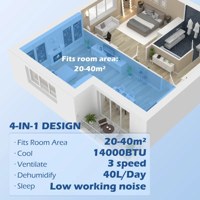 HOMCOM 14,000 BTU Multi-Mode Mobile Air Conditioner with Mounting Kit